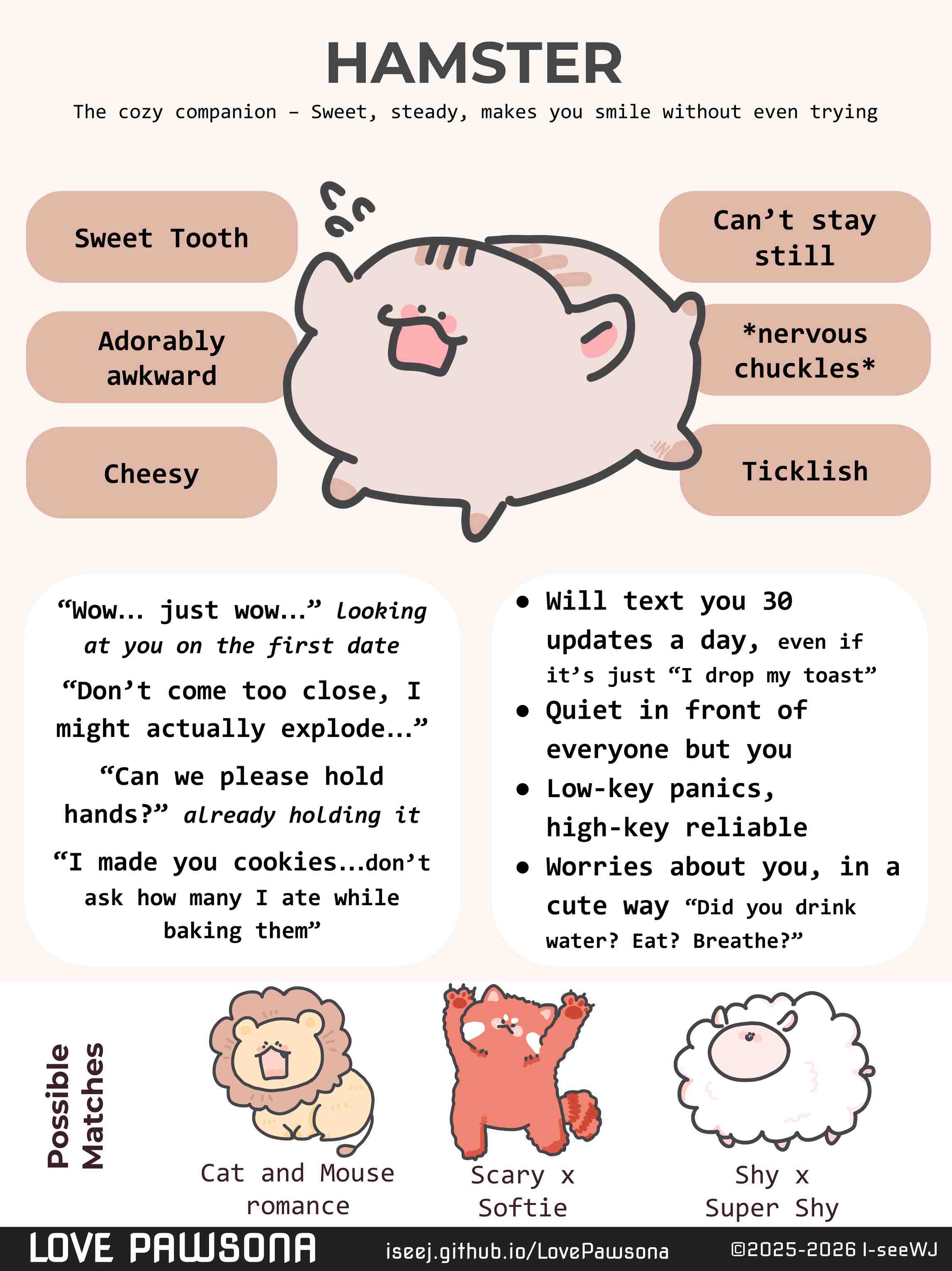 Hamster. The cozy companion: sweet, steady, makes you smile without even trying. Sweet Tooth. Adorably awkward. Cheesy. Can't stay still. Nervous chuckles. Ticklish. 'Wow... just wow...' looking at you on the first date. 'Don't come too close, I might actually explode...'. 'Can we please hold hands?' already holding it. 'I made you cookies... don't ask how many I ate while baking them'. Will text you 30 updates a day, even if it's just 'I drop my toast'. Quiet in front of everone but you. Low-key panics, high-key reliable. Worries about you, in a cute way 'Did you drink water? Eat? Breath?'