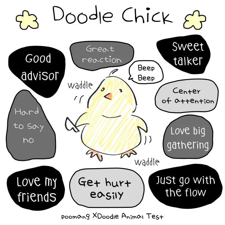 Doodle Chick. Good advisor. Great reaction. Sweet talker. Hard to say no. Center of attention. Love big gathering. Love my friends. Get hurt easily. Just go with the flow.