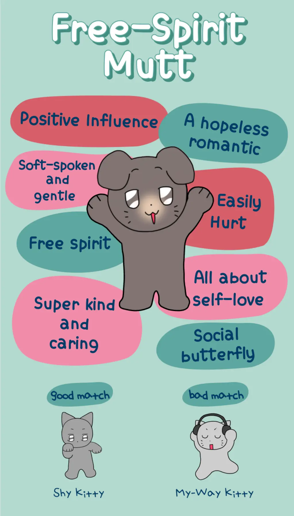 Free-Spirit Mutt. Positive influence. A hopeless romantic. Soft-spoken and gentle. Easily hurt. Free spirit. All about self-love. Super kind and caring. Social butterfly.